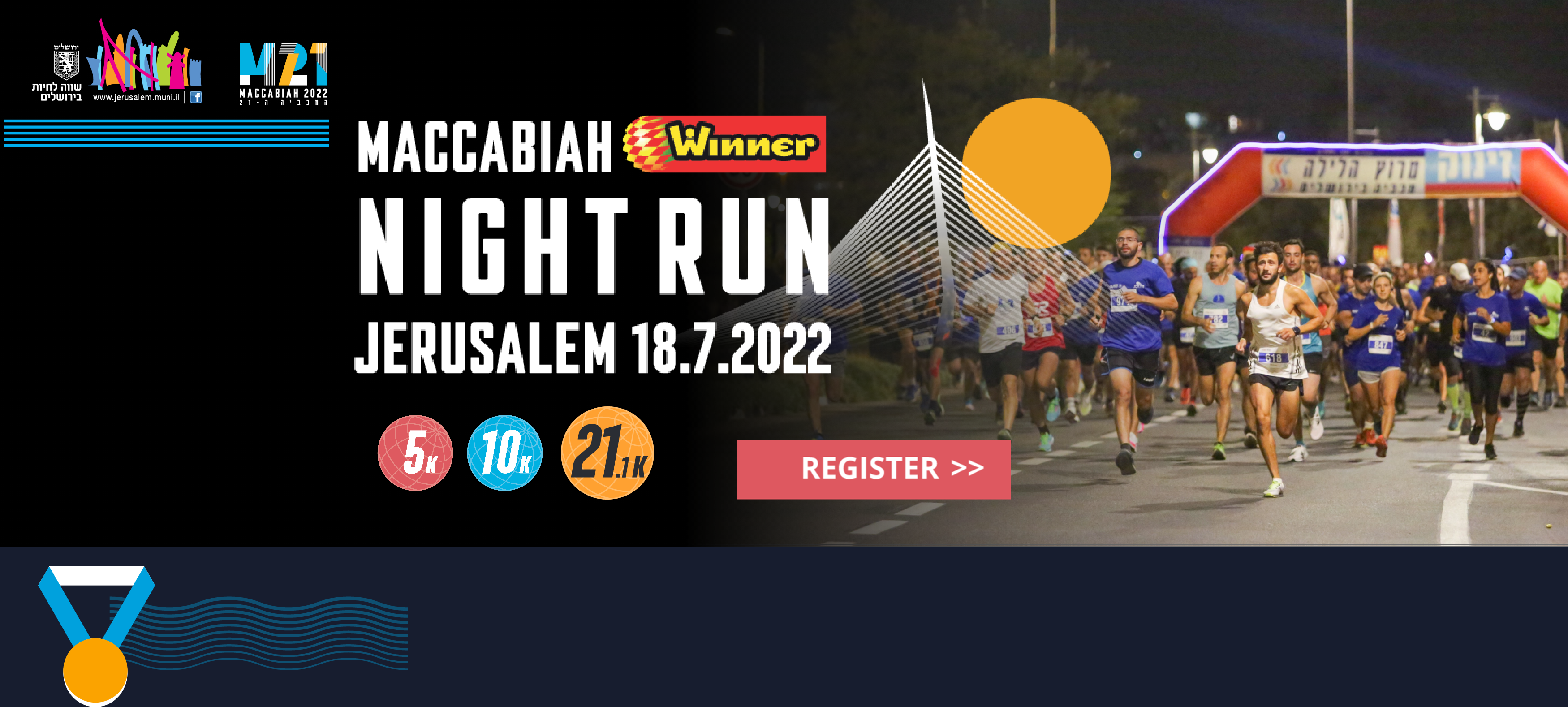 2022 מרוץ הלילה של ירושליים